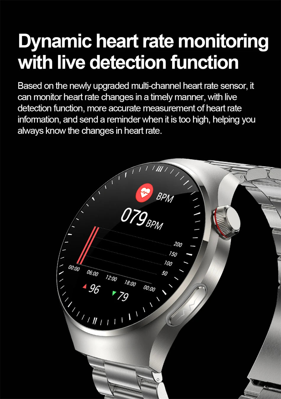 Medical Grade Smart Watch Men Women