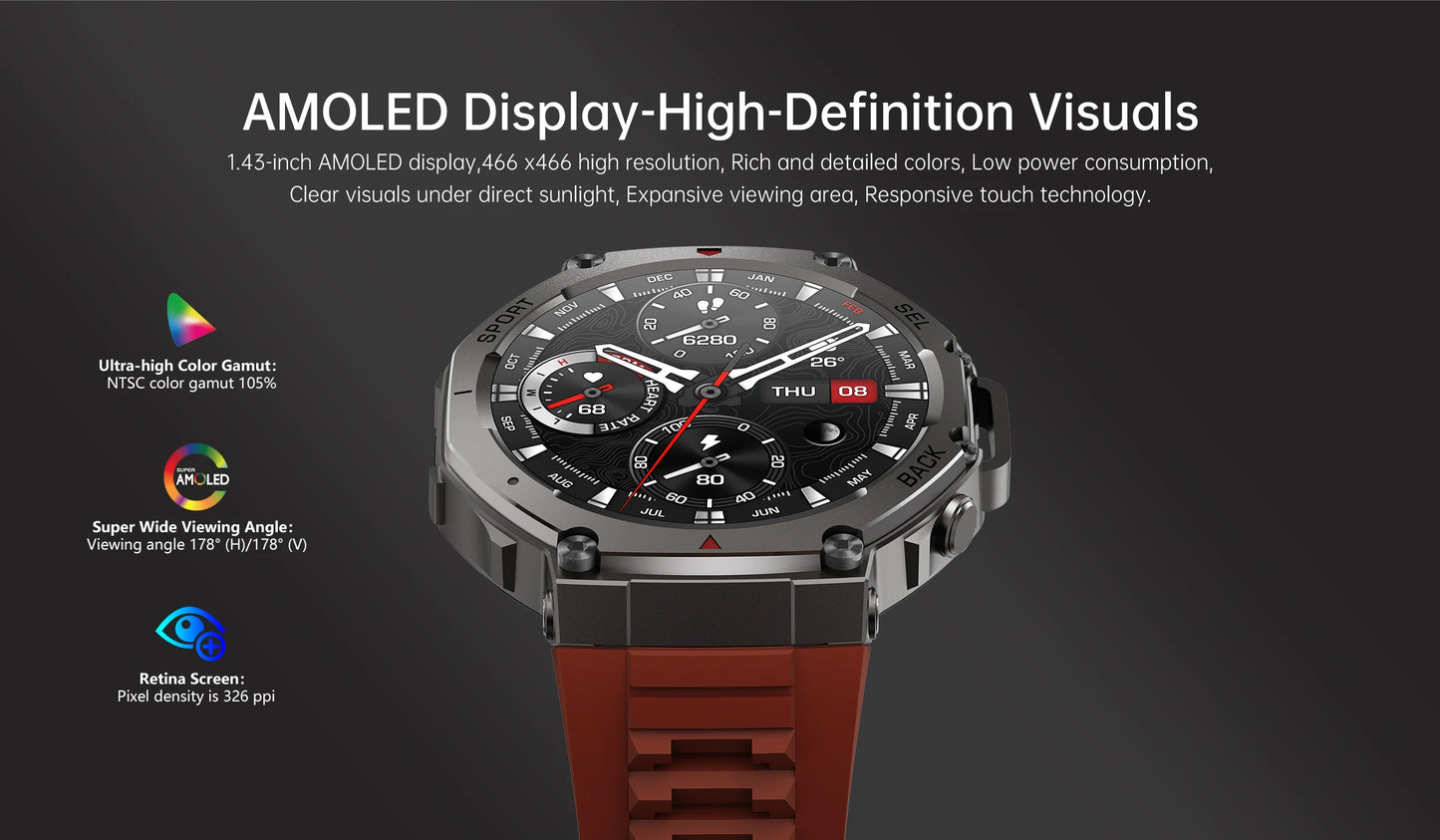 2025 NEW Built-in Dual-band GPS Smart Watch Men