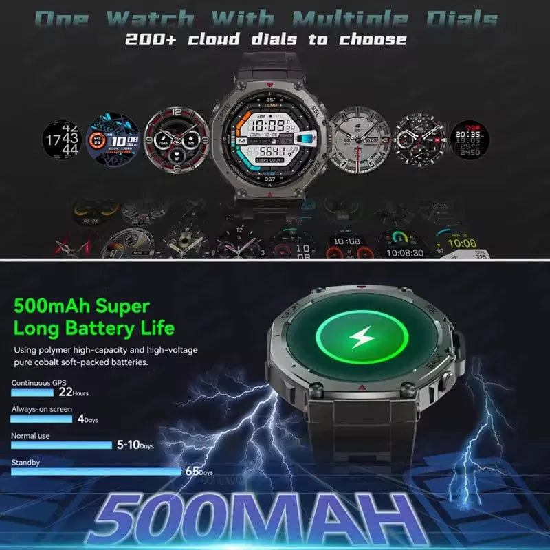 2025 NEW Built-in Dual-band GPS Smart Watch Men