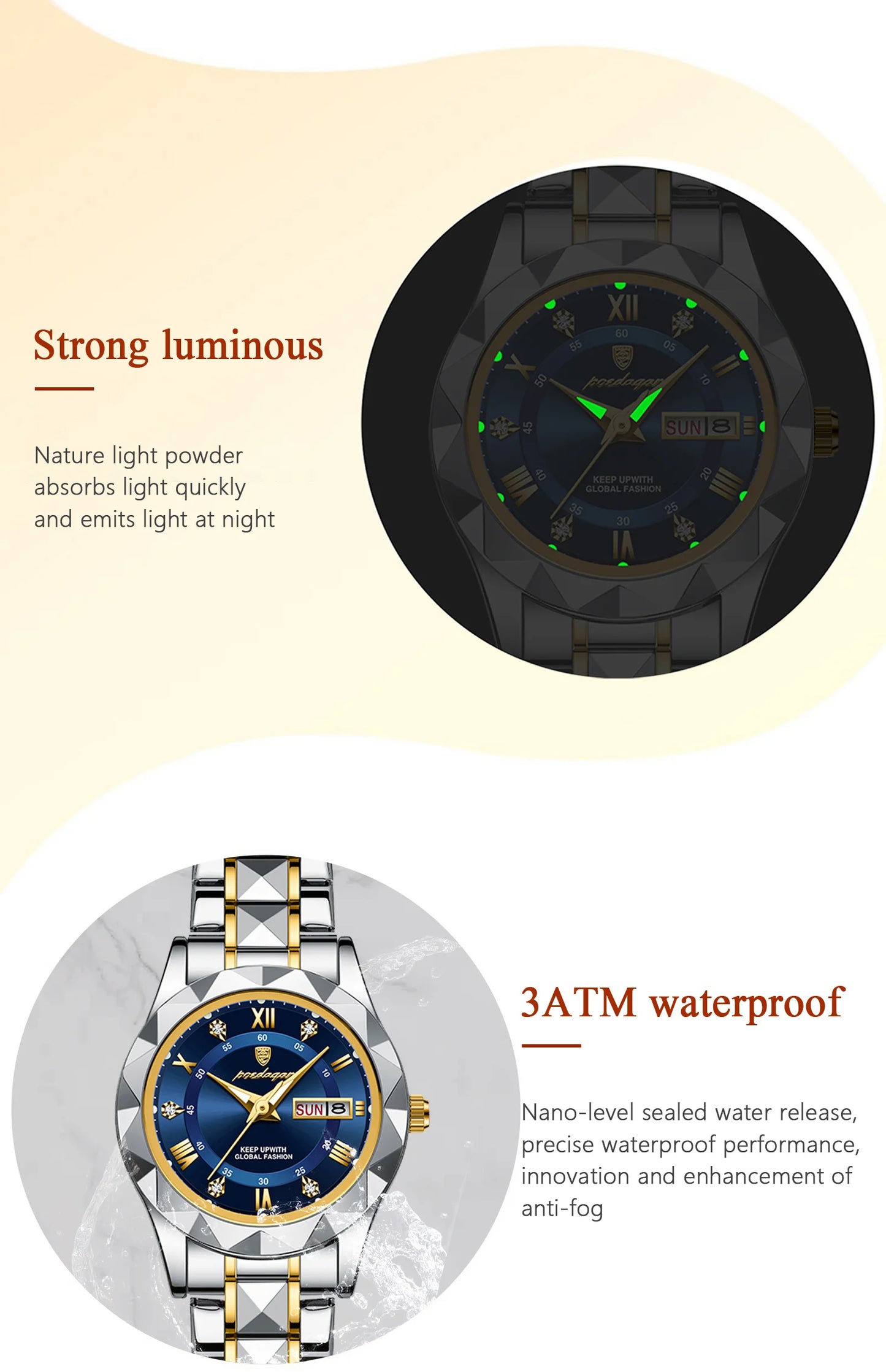 POEDAGAR Luxury Ladies Dress Watch Luminous Waterproof Week Date Woman Wristwatch Stainless Steel Women Quartz Watches reloj+box