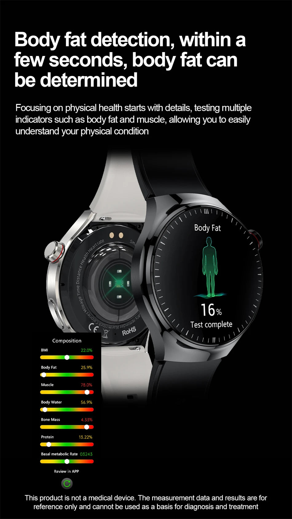 Medical Grade Smart Watch Men Women