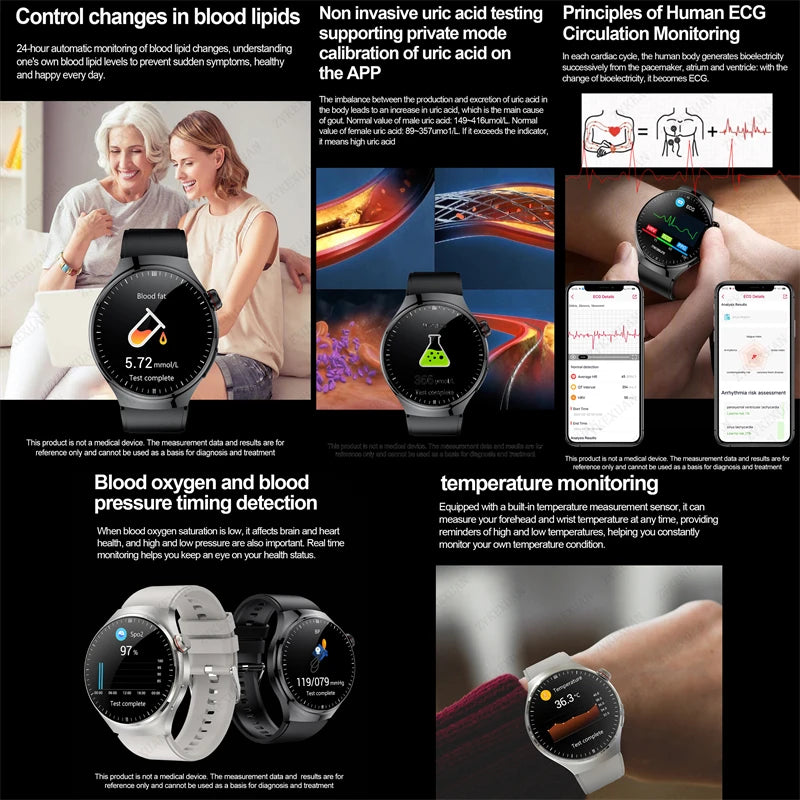 Medical Grade Smart Watch Men Women